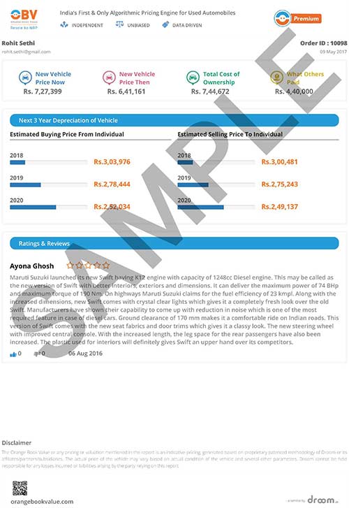 Check Vehicle Value, Used Car, Bike Valuation Tool Droom